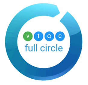 VTOC Full Circle Program